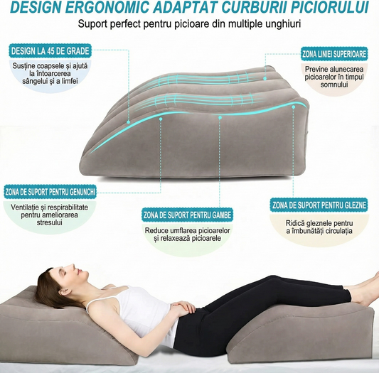 Pernă Ergonomică Multifuncțională 4-în-1 – Suport Relaxare Spate și Picioare (Gonflabilă & Portabilă)